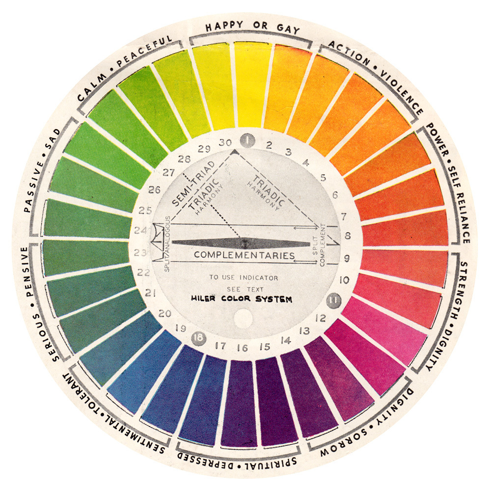 Hiler Color Wheel
